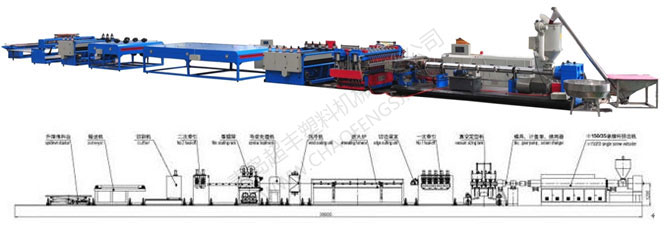 PC、PP、PE中空格子板